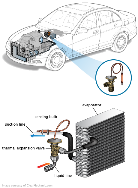 See B3701 repair manual